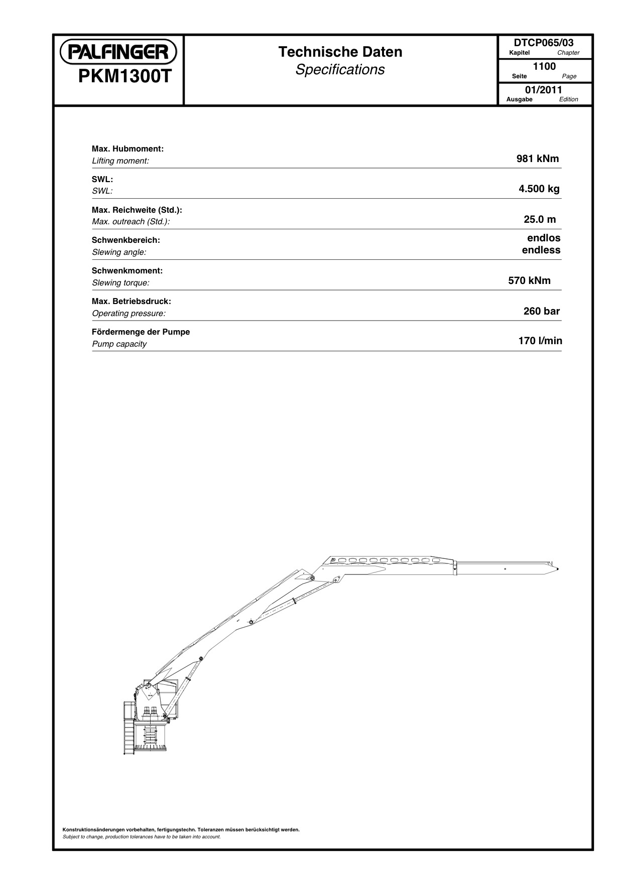 PALFINGER PKM loader crane PKM 1300t